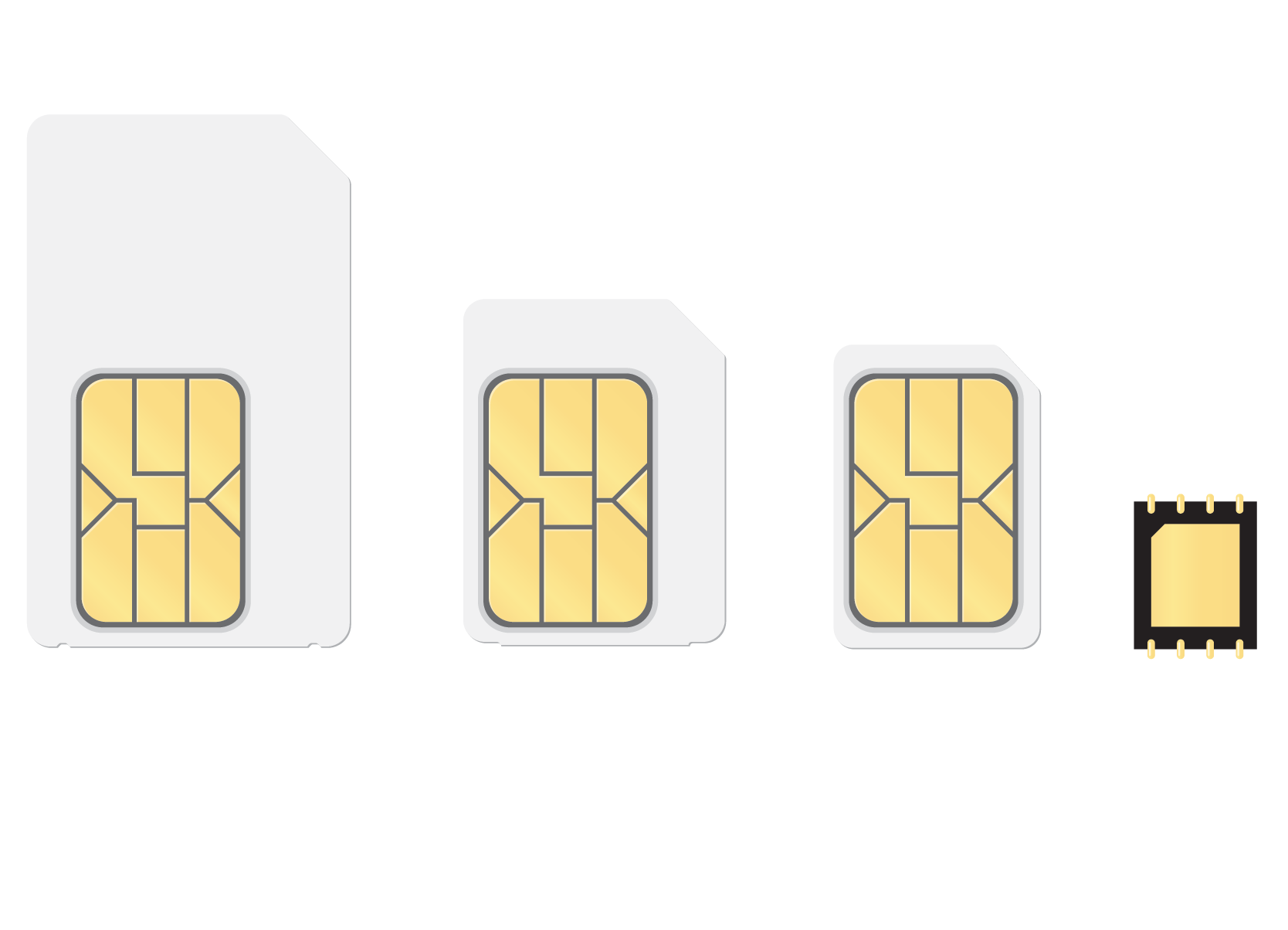 Tips To Maximise Data Usage On IoT Sims | Ultraviolet SIM